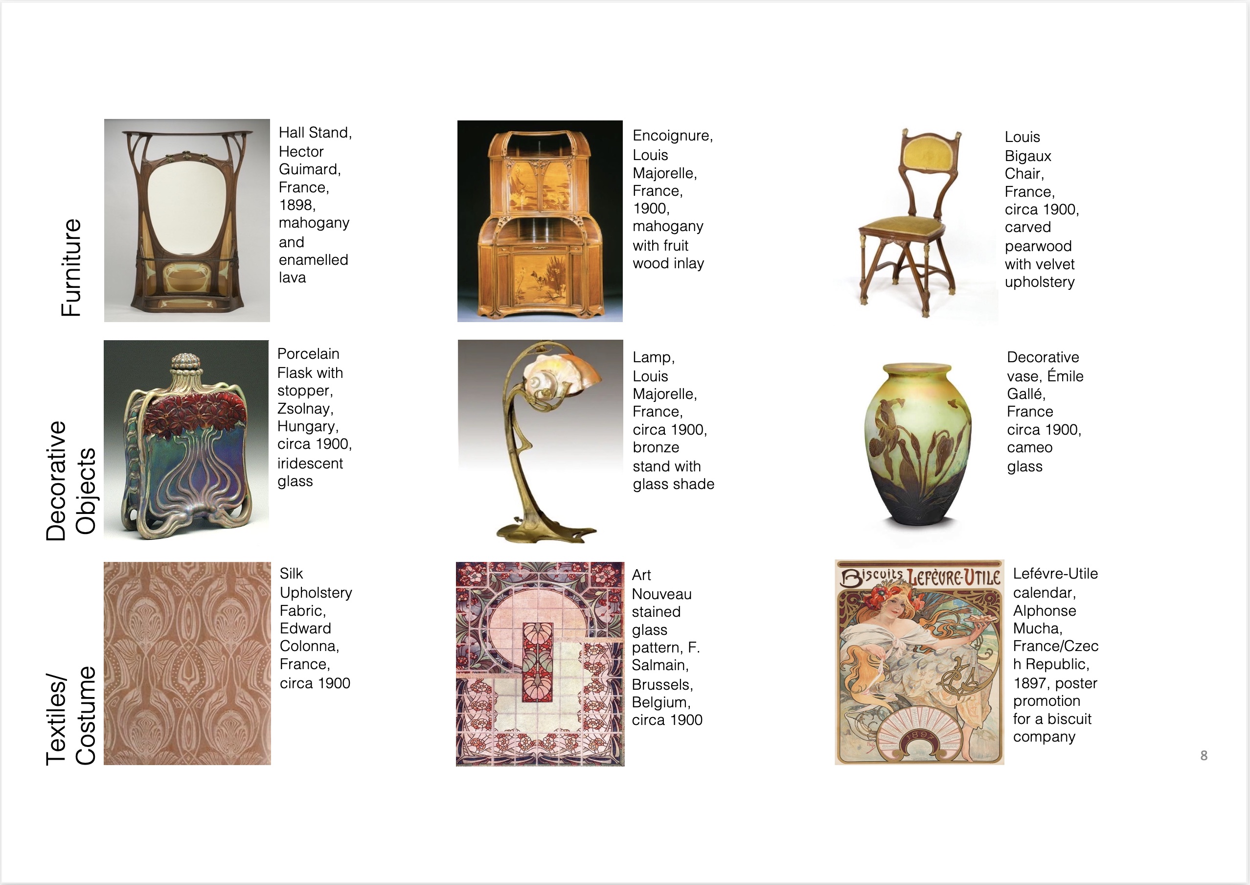 Design History